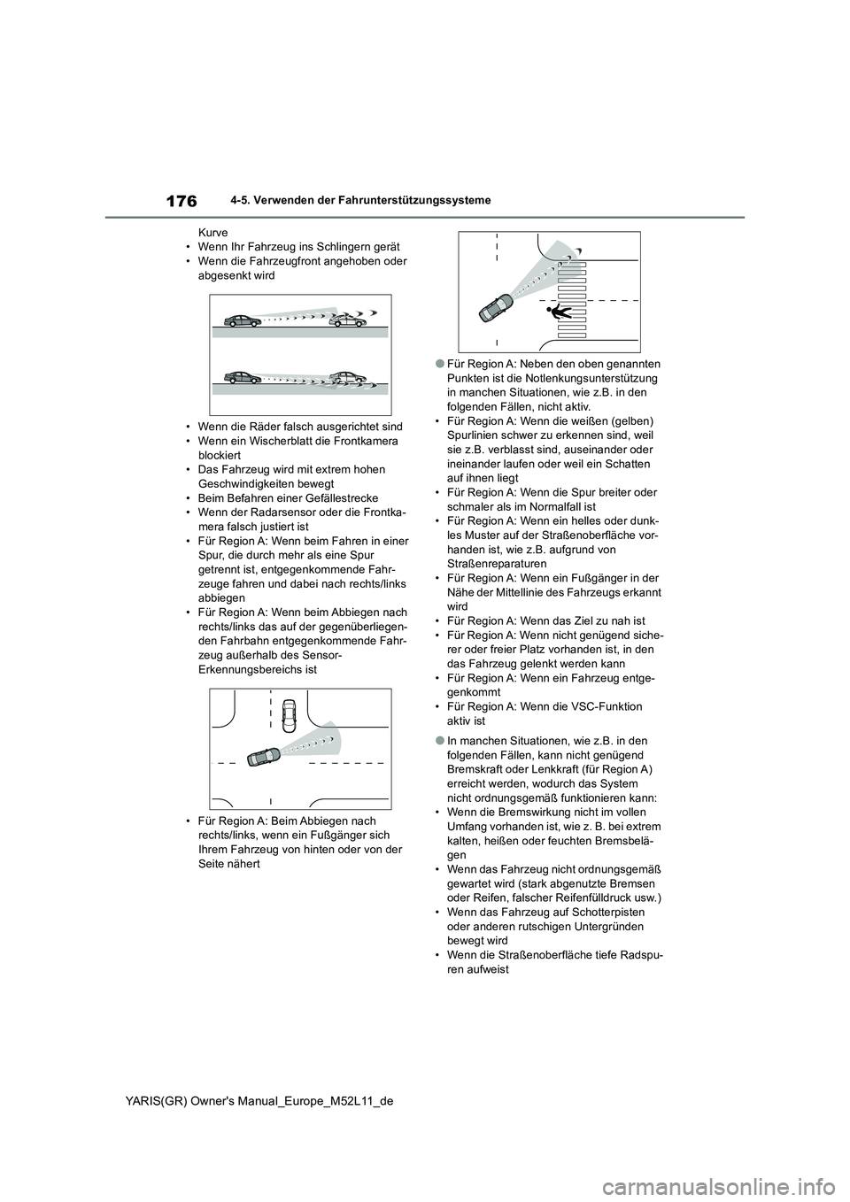 TOYOTA GR YARIS 2021 Betriebsanleitungen (in German) 176
YARIS(GR) Owners Manual_Europe_M52L11_de
4-5. Verwenden der Fahrunterstützungssysteme
Kurve • Wenn Ihr Fahrzeug ins Schlingern gerät• Wenn die Fahrzeugfront angehoben oder
abgesenkt wird TOYOTA GR YARIS 2021 Betriebsanleitungen (in German) 176
YARIS(GR) Owners Manual_Europe_M52L11_de
4-5. Verwenden der Fahrunterstützungssysteme
Kurve • Wenn Ihr Fahrzeug ins Schlingern gerät• Wenn die Fahrzeugfront angehoben oder
abgesenkt wird