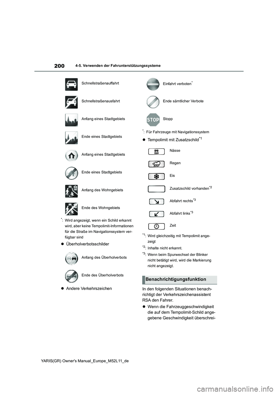TOYOTA GR YARIS 2021 Betriebsanleitungen (in German) 200
YARIS(GR) Owners Manual_Europe_M52L11_de
4-5. Verwenden der Fahrunterstützungssysteme
*: Wird angezeigt, wenn ein Schild erkannt
wird, aber keine Tempolimit-Informationen
für die Straße im TOYOTA GR YARIS 2021 Betriebsanleitungen (in German) 200
YARIS(GR) Owners Manual_Europe_M52L11_de
4-5. Verwenden der Fahrunterstützungssysteme
*: Wird angezeigt, wenn ein Schild erkannt
wird, aber keine Tempolimit-Informationen
für die Straße im