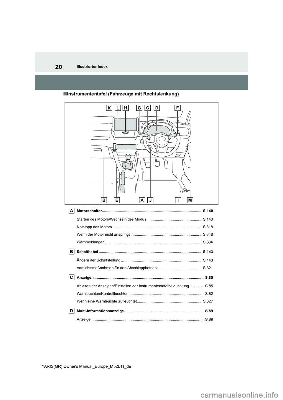 TOYOTA GR YARIS 2020  Betriebsanleitungen (in German) 20
YARIS(GR) Owners Manual_Europe_M52L11_de
Illustrierter Index
■Instrumententafel (Fahrzeuge mit Rechtslenkung)
Motorschalter.......................................................................