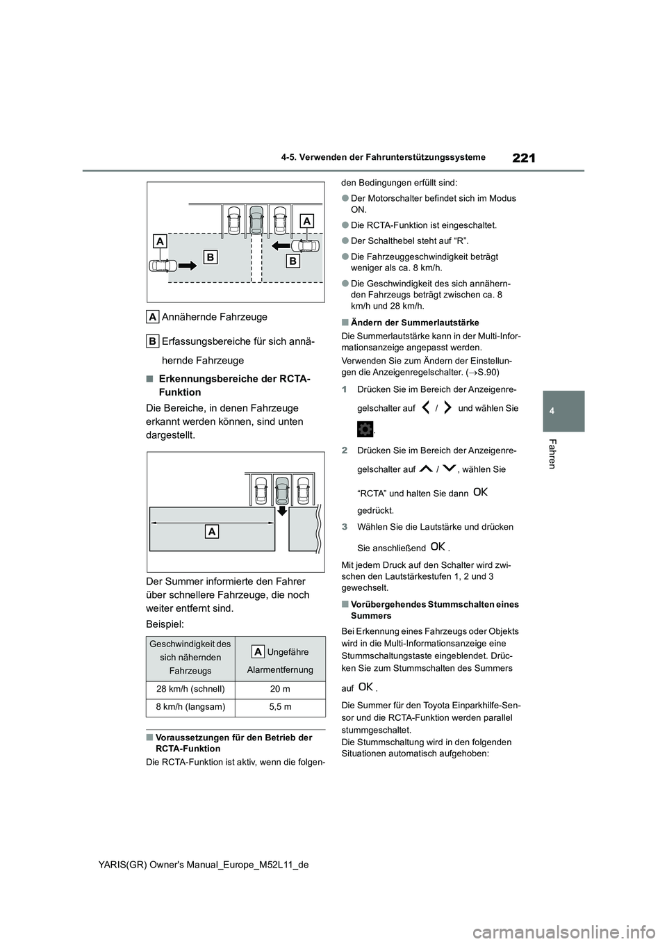 TOYOTA GR YARIS 2021 Betriebsanleitungen (in German) 221
4
YARIS(GR) Owners Manual_Europe_M52L11_de
4-5. Verwenden der Fahrunterstützungssysteme
Fahren
Annähernde Fahrzeuge
Erfassungsbereiche für sich annä-
hernde Fahrzeuge
■Erkennungsbereiche TOYOTA GR YARIS 2021 Betriebsanleitungen (in German) 221
4
YARIS(GR) Owners Manual_Europe_M52L11_de
4-5. Verwenden der Fahrunterstützungssysteme
Fahren
Annähernde Fahrzeuge
Erfassungsbereiche für sich annä-
hernde Fahrzeuge
■Erkennungsbereiche