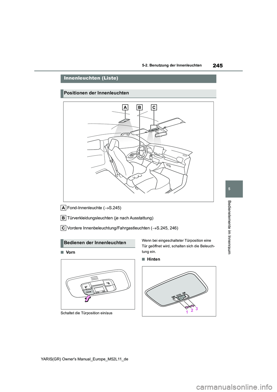 TOYOTA GR YARIS 2021 Betriebsanleitungen (in German) 245
5
YARIS(GR) Owners Manual_Europe_M52L11_de
5-2. Benutzung der Innenleuchten
Bedienelemente im Innenraum
5-2.Benutzun g d er Innenleu chten
Fond-Innenleuchte (S.245)
Türverkleidungsleuchten TOYOTA GR YARIS 2021 Betriebsanleitungen (in German) 245
5
YARIS(GR) Owners Manual_Europe_M52L11_de
5-2. Benutzung der Innenleuchten
Bedienelemente im Innenraum
5-2.Benutzun g d er Innenleu chten
Fond-Innenleuchte (S.245)
Türverkleidungsleuchten