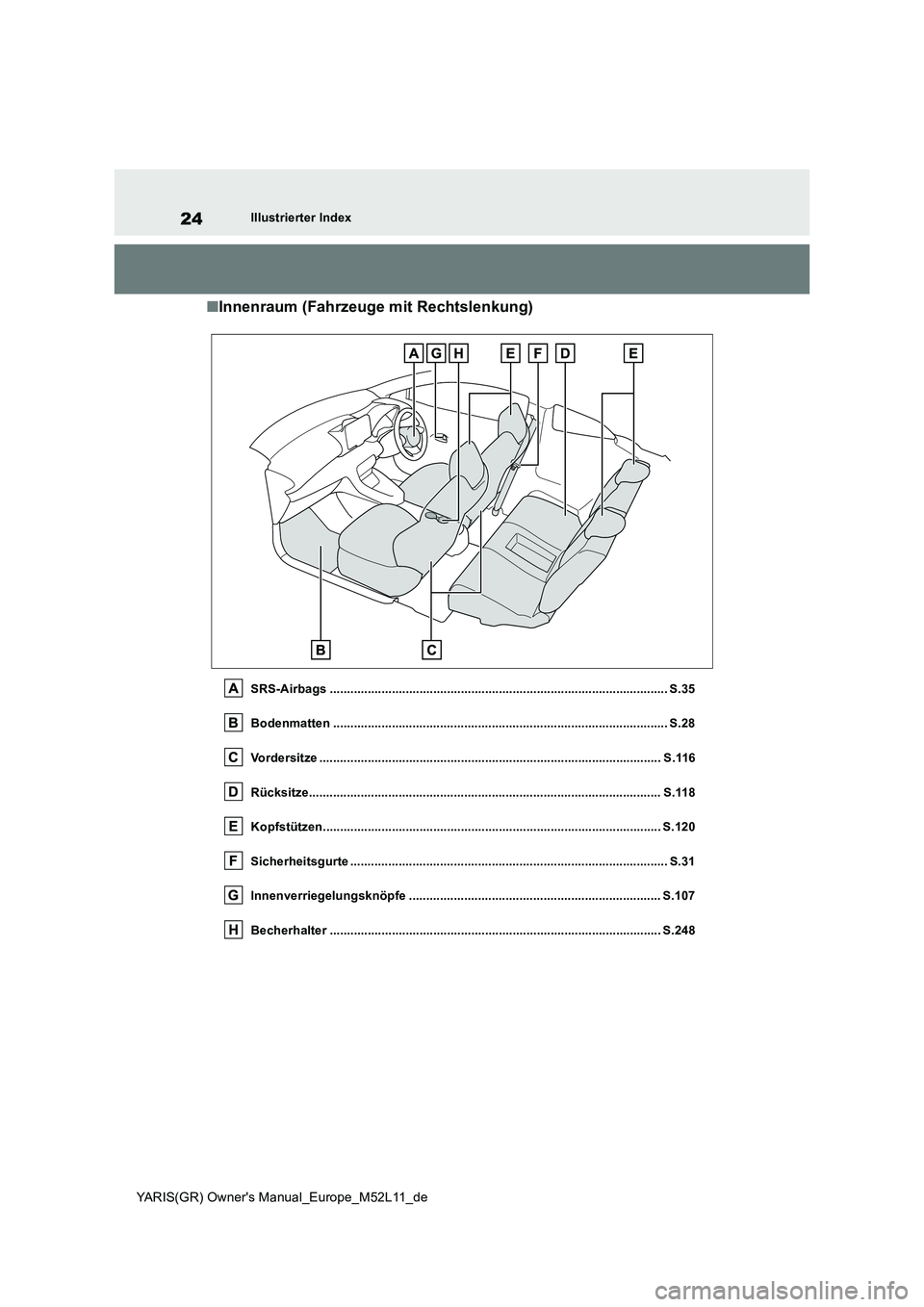 TOYOTA GR YARIS 2021 Betriebsanleitungen (in German) 24
YARIS(GR) Owners Manual_Europe_M52L11_de
Illustrierter Index
■Innenraum (Fahrzeuge mit Rechtslenkung)
SRS-Airbags ................................................................................ TOYOTA GR YARIS 2021 Betriebsanleitungen (in German) 24
YARIS(GR) Owners Manual_Europe_M52L11_de
Illustrierter Index
■Innenraum (Fahrzeuge mit Rechtslenkung)
SRS-Airbags ................................................................................