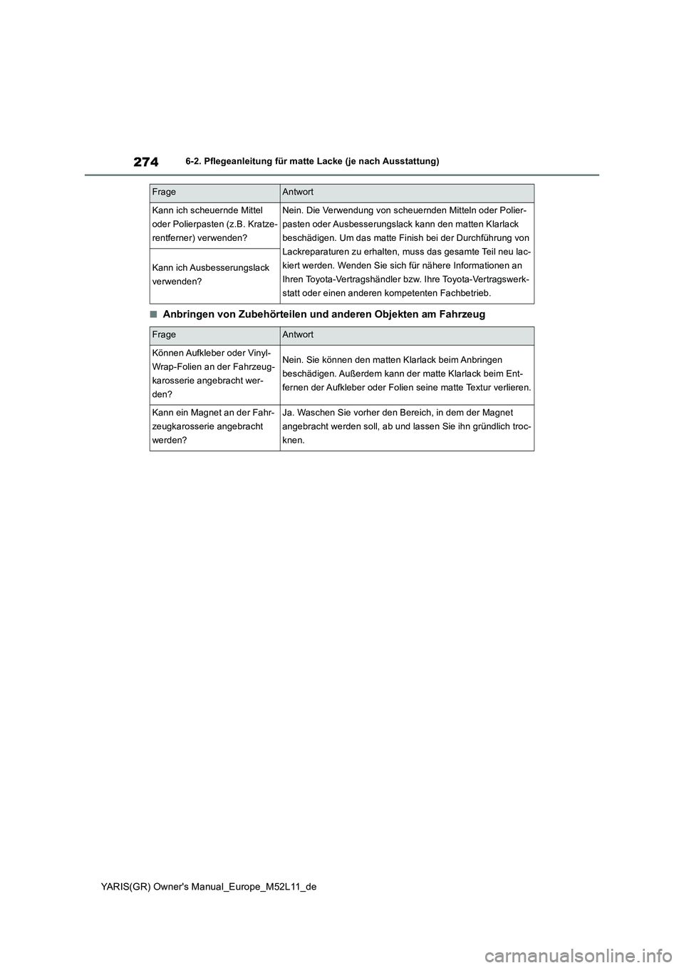 TOYOTA GR YARIS 2021 Betriebsanleitungen (in German) 274
YARIS(GR) Owners Manual_Europe_M52L11_de
6-2. Pflegeanleitung für matte Lacke (je nach Ausstattung)
■Anbringen von Zubehörteilen und anderen Objekten am Fahrzeug
Kann ich scheuernde Mittel
TOYOTA GR YARIS 2021 Betriebsanleitungen (in German) 274
YARIS(GR) Owners Manual_Europe_M52L11_de
6-2. Pflegeanleitung für matte Lacke (je nach Ausstattung)
■Anbringen von Zubehörteilen und anderen Objekten am Fahrzeug
Kann ich scheuernde Mittel