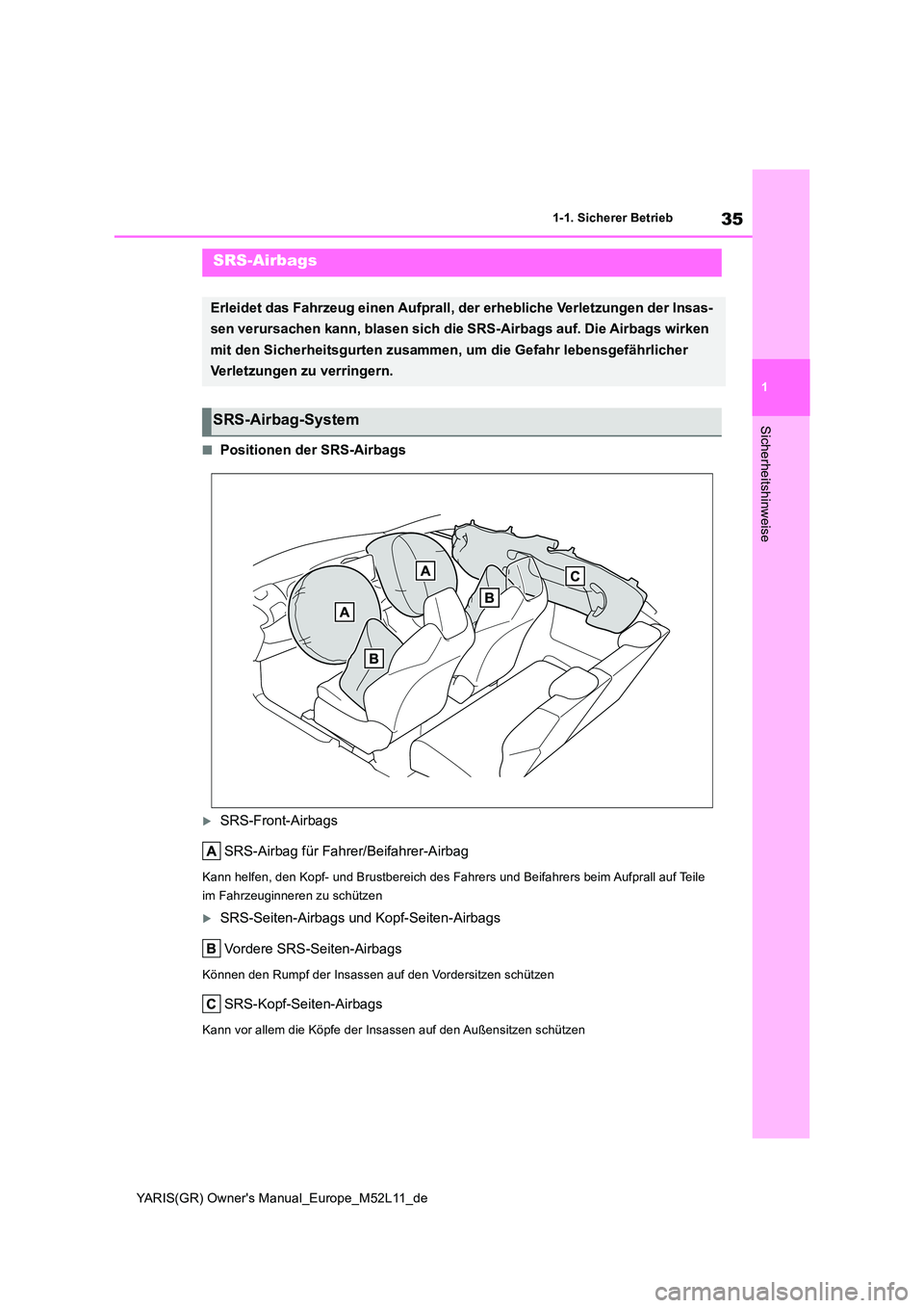 TOYOTA GR YARIS 2021 Betriebsanleitungen (in German) 35
1
YARIS(GR) Owners Manual_Europe_M52L11_de
1-1. Sicherer Betrieb
Sicherheitshinweise
■Positionen der SRS-Airbags
SRS-Front-Airbags
SRS-Airbag für Fahrer/Beifahrer-Airbag
Kann helfen, den Ko TOYOTA GR YARIS 2021 Betriebsanleitungen (in German) 35
1
YARIS(GR) Owners Manual_Europe_M52L11_de
1-1. Sicherer Betrieb
Sicherheitshinweise
■Positionen der SRS-Airbags
SRS-Front-Airbags
SRS-Airbag für Fahrer/Beifahrer-Airbag
Kann helfen, den Ko