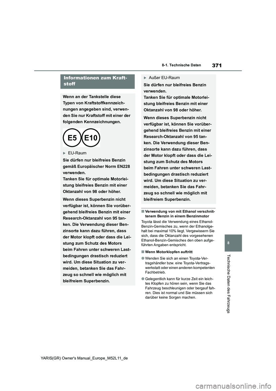 TOYOTA GR YARIS 2020 Betriebsanleitungen (in German) 371
8
YARIS(GR) Owners Manual_Europe_M52L11_de
8-1. Technische Daten
Technische Daten des Fahrzeugs
■Verwendung von mit Ethanol verschnit-
tenem Benzin in einem Benzinmotor
Toyota lässt die Verw TOYOTA GR YARIS 2020 Betriebsanleitungen (in German) 371
8
YARIS(GR) Owners Manual_Europe_M52L11_de
8-1. Technische Daten
Technische Daten des Fahrzeugs
■Verwendung von mit Ethanol verschnit-
tenem Benzin in einem Benzinmotor
Toyota lässt die Verw