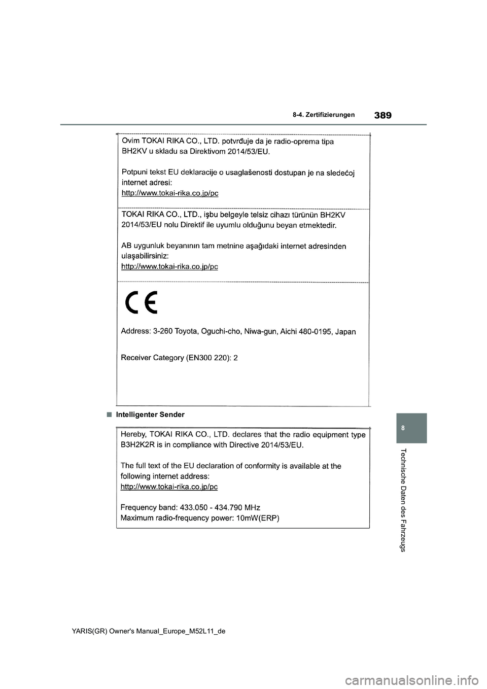 TOYOTA GR YARIS 2020 Betriebsanleitungen (in German) 389
8
YARIS(GR) Owners Manual_Europe_M52L11_de
8-4. Zertifizierungen
Technische Daten des Fahrzeugs
■Intelligenter Sender TOYOTA GR YARIS 2020 Betriebsanleitungen (in German) 389
8
YARIS(GR) Owners Manual_Europe_M52L11_de
8-4. Zertifizierungen
Technische Daten des Fahrzeugs
■Intelligenter Sender