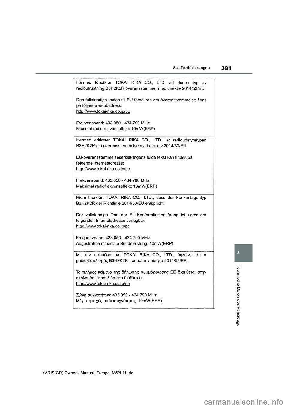 TOYOTA GR YARIS 2020 Betriebsanleitungen (in German) 391
8
YARIS(GR) Owners Manual_Europe_M52L11_de
8-4. Zertifizierungen
Technische Daten des Fahrzeugs TOYOTA GR YARIS 2020 Betriebsanleitungen (in German) 391
8
YARIS(GR) Owners Manual_Europe_M52L11_de
8-4. Zertifizierungen
Technische Daten des Fahrzeugs