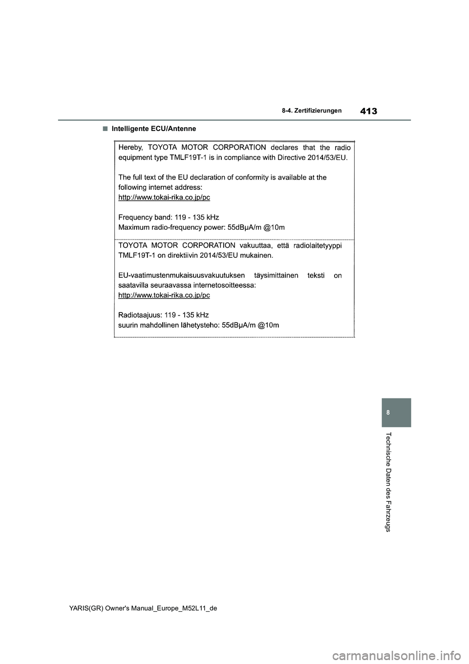TOYOTA GR YARIS 2020 Betriebsanleitungen (in German) 413
8
YARIS(GR) Owners Manual_Europe_M52L11_de
8-4. Zertifizierungen
Technische Daten des Fahrzeugs
■Intelligente ECU/Antenne TOYOTA GR YARIS 2020 Betriebsanleitungen (in German) 413
8
YARIS(GR) Owners Manual_Europe_M52L11_de
8-4. Zertifizierungen
Technische Daten des Fahrzeugs
■Intelligente ECU/Antenne