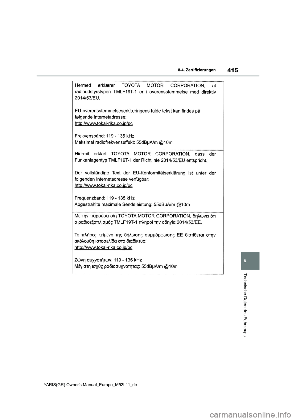 TOYOTA GR YARIS 2020 Betriebsanleitungen (in German) 415
8
YARIS(GR) Owners Manual_Europe_M52L11_de
8-4. Zertifizierungen
Technische Daten des Fahrzeugs TOYOTA GR YARIS 2020 Betriebsanleitungen (in German) 415
8
YARIS(GR) Owners Manual_Europe_M52L11_de
8-4. Zertifizierungen
Technische Daten des Fahrzeugs