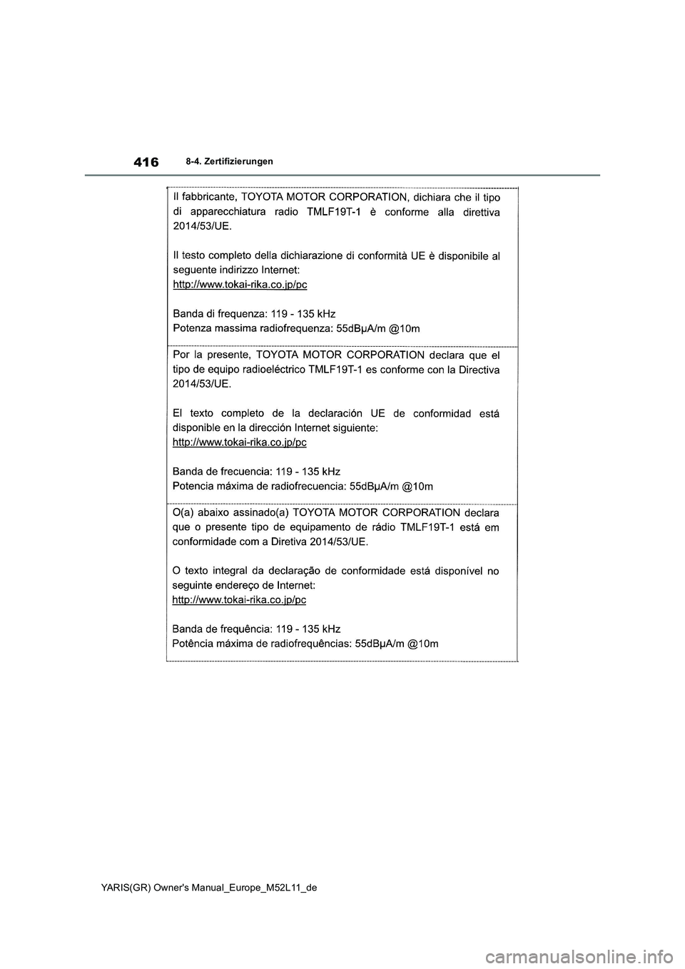 TOYOTA GR YARIS 2020 Betriebsanleitungen (in German) 416
YARIS(GR) Owners Manual_Europe_M52L11_de
8-4. Zertifizierungen TOYOTA GR YARIS 2020 Betriebsanleitungen (in German) 416
YARIS(GR) Owners Manual_Europe_M52L11_de
8-4. Zertifizierungen