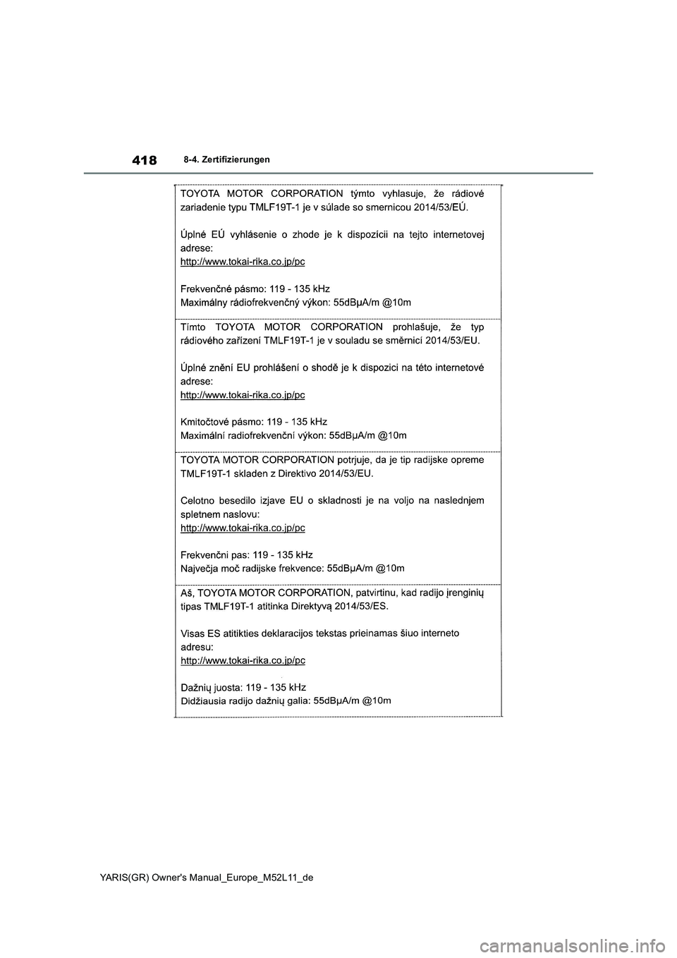 TOYOTA GR YARIS 2020 Betriebsanleitungen (in German) 418
YARIS(GR) Owners Manual_Europe_M52L11_de
8-4. Zertifizierungen TOYOTA GR YARIS 2020 Betriebsanleitungen (in German) 418
YARIS(GR) Owners Manual_Europe_M52L11_de
8-4. Zertifizierungen