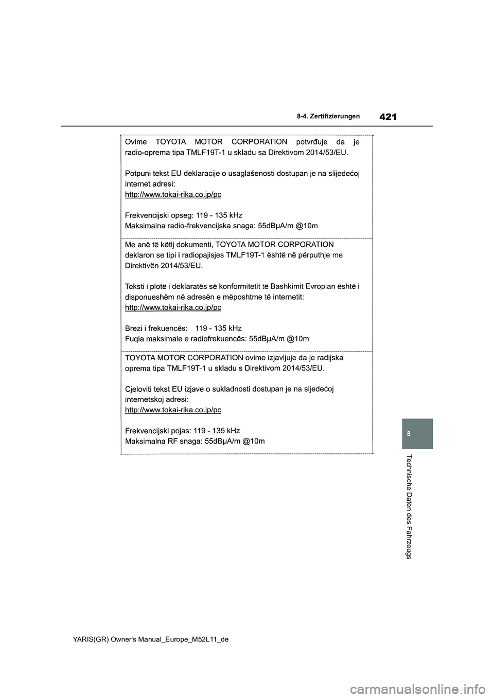 TOYOTA GR YARIS 2020  Betriebsanleitungen (in German) 421
8
YARIS(GR) Owners Manual_Europe_M52L11_de
8-4. Zertifizierungen
Technische Daten des Fahrzeugs 