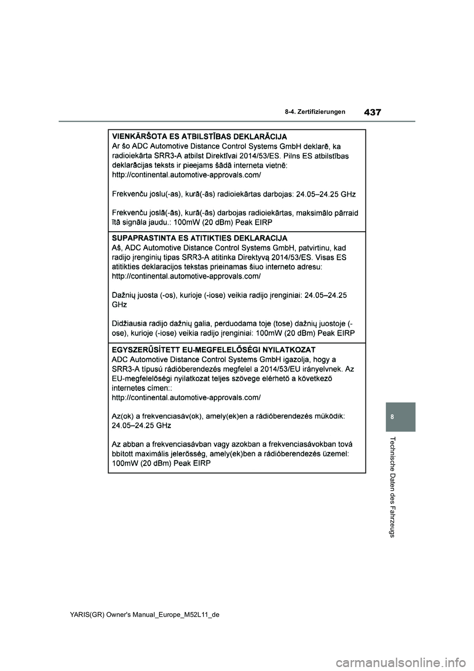 TOYOTA GR YARIS 2020 Betriebsanleitungen (in German) 437
8
YARIS(GR) Owners Manual_Europe_M52L11_de
8-4. Zertifizierungen
Technische Daten des Fahrzeugs TOYOTA GR YARIS 2020 Betriebsanleitungen (in German) 437
8
YARIS(GR) Owners Manual_Europe_M52L11_de
8-4. Zertifizierungen
Technische Daten des Fahrzeugs