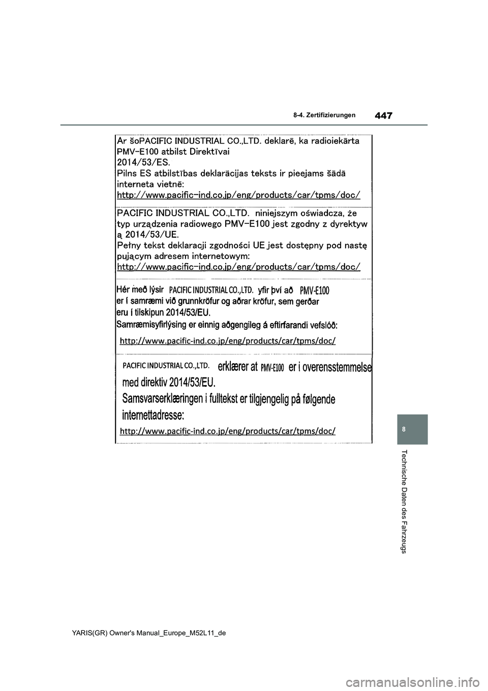 TOYOTA GR YARIS 2020 Betriebsanleitungen (in German) 447
8
YARIS(GR) Owners Manual_Europe_M52L11_de
8-4. Zertifizierungen
Technische Daten des Fahrzeugs TOYOTA GR YARIS 2020 Betriebsanleitungen (in German) 447
8
YARIS(GR) Owners Manual_Europe_M52L11_de
8-4. Zertifizierungen
Technische Daten des Fahrzeugs