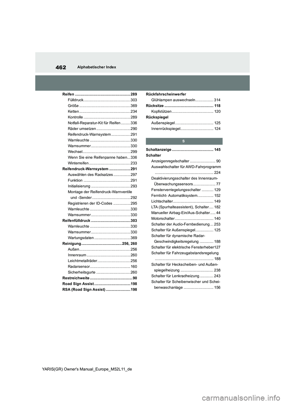 TOYOTA GR YARIS 2021 Betriebsanleitungen (in German) 462
YARIS(GR) Owners Manual_Europe_M52L11_de
Alphabetischer Index
Reifen .................................................... 289
Fülldruck............................................ 303
Größe TOYOTA GR YARIS 2021 Betriebsanleitungen (in German) 462
YARIS(GR) Owners Manual_Europe_M52L11_de
Alphabetischer Index
Reifen .................................................... 289
Fülldruck............................................ 303
Größe