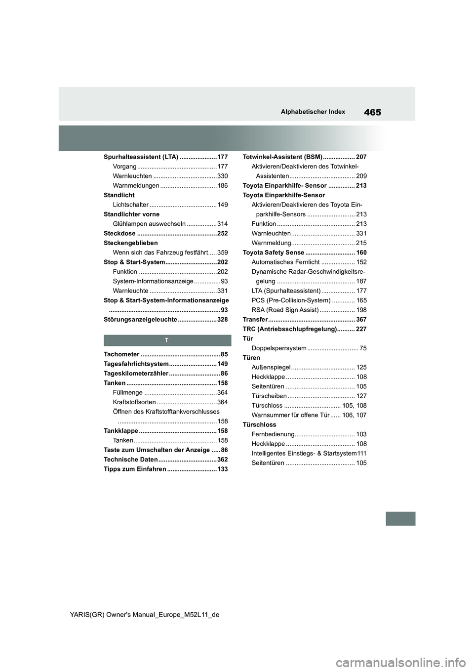 TOYOTA GR YARIS 2021 Betriebsanleitungen (in German) 465
YARIS(GR) Owners Manual_Europe_M52L11_de
Alphabetischer Index
Spurhalteassistent (LTA) ..................... 177
Vorgang ............................................. 177
Warnleuchten .......... TOYOTA GR YARIS 2021 Betriebsanleitungen (in German) 465
YARIS(GR) Owners Manual_Europe_M52L11_de
Alphabetischer Index
Spurhalteassistent (LTA) ..................... 177
Vorgang ............................................. 177
Warnleuchten ..........