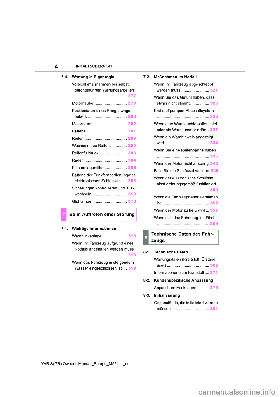 TOYOTA GR YARIS 2021 Betriebsanleitungen (in German) 4
YARIS(GR) Owners Manual_Europe_M52L11_de
INHALTSÜBERSICHT
6-4. Wartung in Eigenregie
Vorsichtsmaßnahmen bei selbst
durchgeführten Wartungsarbeiten
............................................ TOYOTA GR YARIS 2021 Betriebsanleitungen (in German) 4
YARIS(GR) Owners Manual_Europe_M52L11_de
INHALTSÜBERSICHT
6-4. Wartung in Eigenregie
Vorsichtsmaßnahmen bei selbst
durchgeführten Wartungsarbeiten
............................................