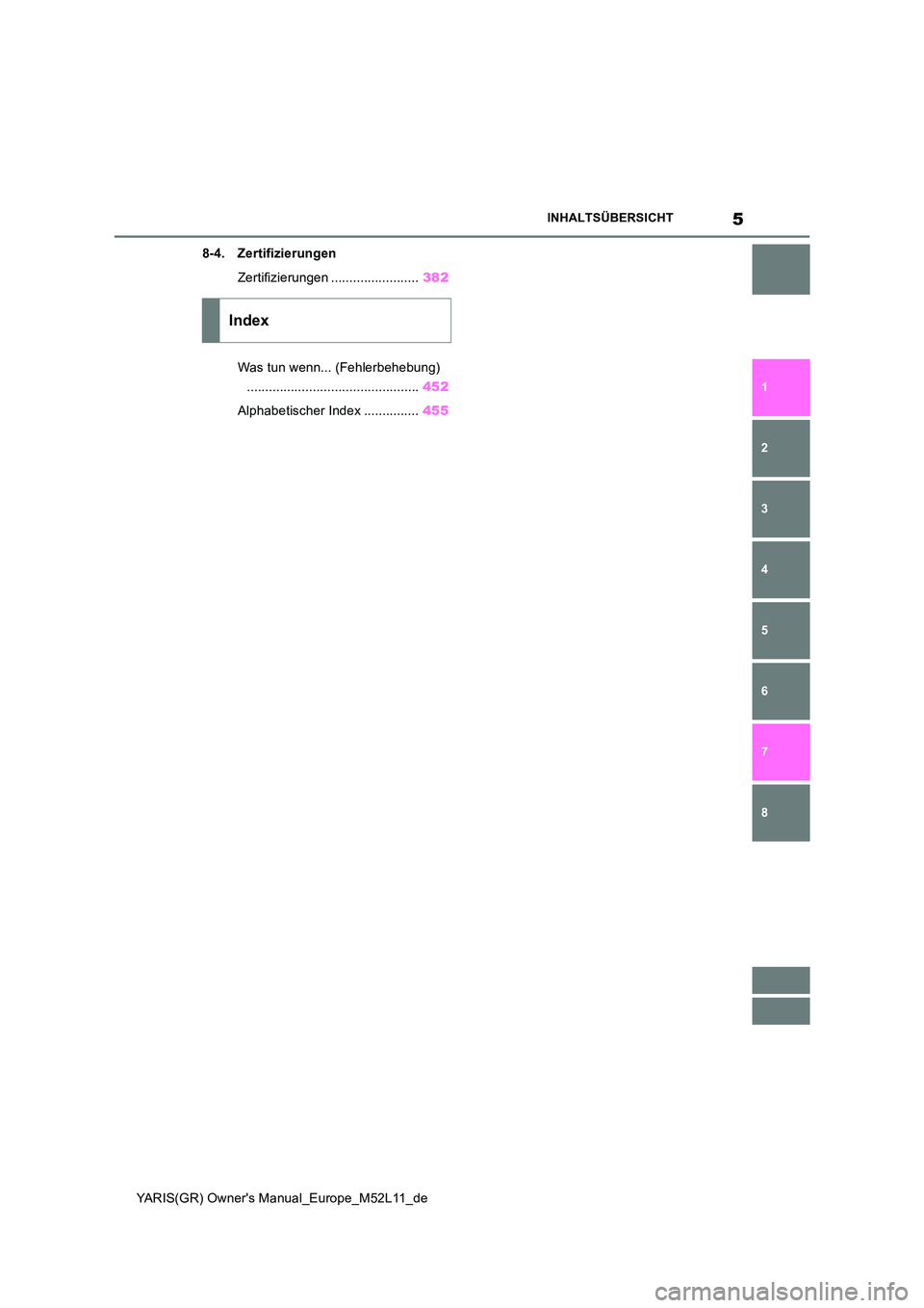 TOYOTA GR YARIS 2020  Betriebsanleitungen (in German) 5
YARIS(GR) Owners Manual_Europe_M52L11_de
INHALTSÜBERSICHT
1 
6 
5
4
3
2
8
7
8-4. Zertifizierungen 
Zertifizierungen ........................ 382 
Was tun wenn... (Fehlerbehebung) 
................