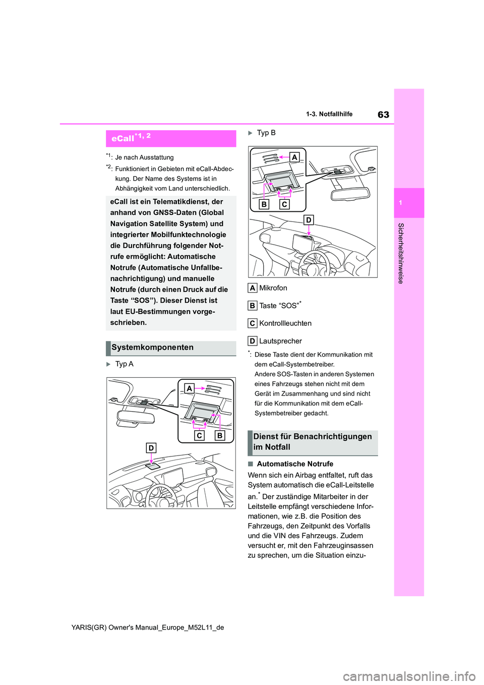 TOYOTA GR YARIS 2021  Betriebsanleitungen (in German) 63
1
YARIS(GR) Owners Manual_Europe_M52L11_de
1-3. Notfallhilfe
Sicherheitshinweise
1-3.Notfallhilfe
*1: Je nach Ausstattung
*2: Funktioniert in Gebieten mit eCall-Abdec- 
kung. Der Name des Systems 