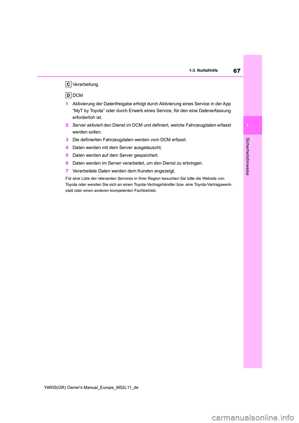 TOYOTA GR YARIS 2021  Betriebsanleitungen (in German) 67
1
YARIS(GR) Owners Manual_Europe_M52L11_de
1-3. Notfallhilfe
Sicherheitshinweise
Verarbeitung 
DCM 
1 Aktivierung der Datenfreigabe erfolgt durch Aktivierung eines Service in der App  
“MyT by T