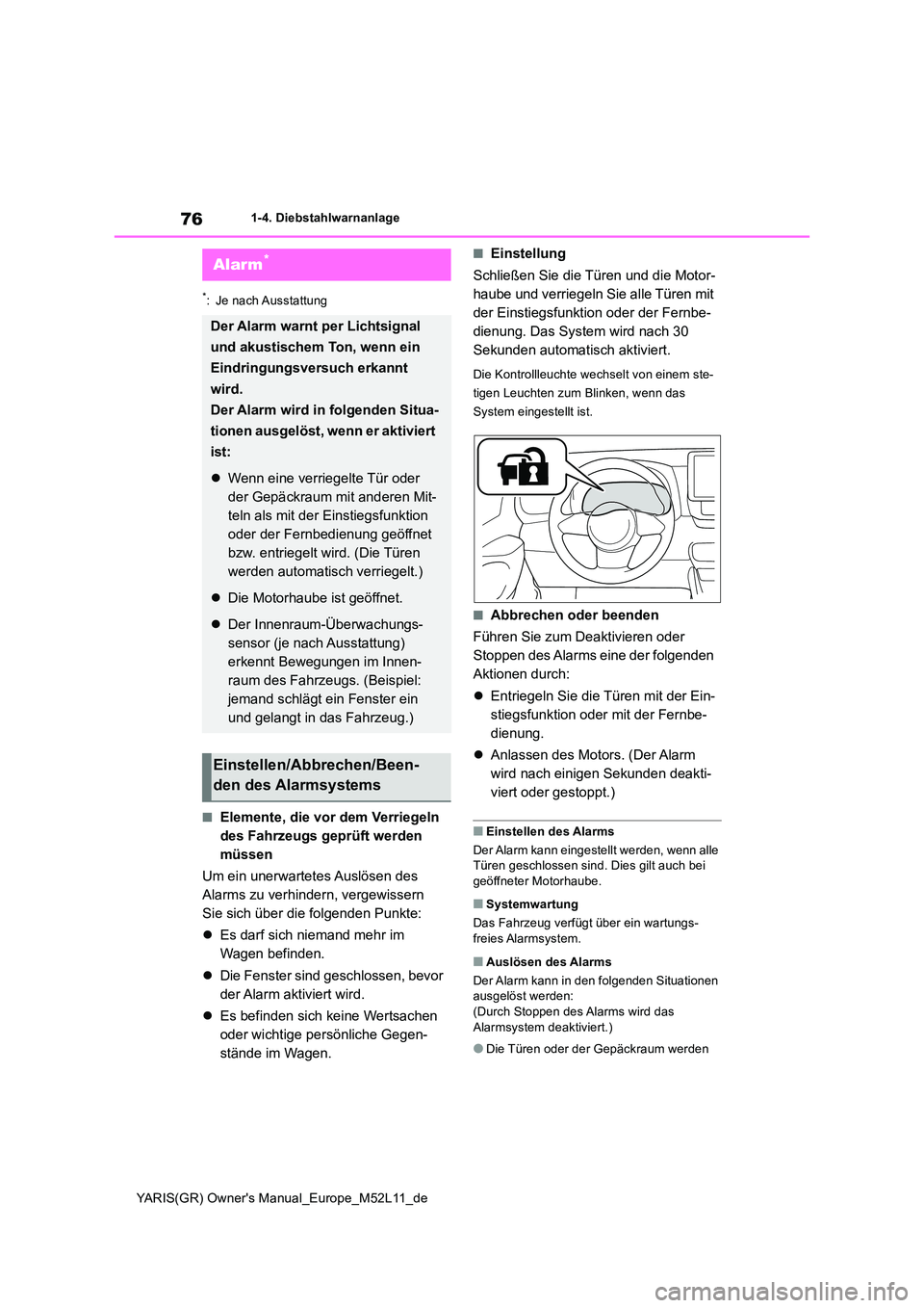 TOYOTA GR YARIS 2021 Betriebsanleitungen (in German) 76
YARIS(GR) Owners Manual_Europe_M52L11_de
1-4. Diebstahlwarnanlage
*: Je nach Ausstattung
■Elemente, die vor dem Verriegeln
des Fahrzeugs geprüft werden
müssen
Um ein unerwartetes Auslösen TOYOTA GR YARIS 2021 Betriebsanleitungen (in German) 76
YARIS(GR) Owners Manual_Europe_M52L11_de
1-4. Diebstahlwarnanlage
*: Je nach Ausstattung
■Elemente, die vor dem Verriegeln
des Fahrzeugs geprüft werden
müssen
Um ein unerwartetes Auslösen