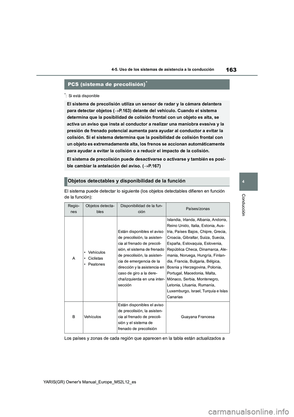 TOYOTA GR YARIS 2021  Manual del propietario (in Spanish) 163
4
YARIS(GR) Owners Manual_Europe_M52L12_es
4-5. Uso de los sistemas de asistencia a la conducción
Conducción
*: Si está disponible
El sistema puede detectar lo siguiente (los objetos detectabl