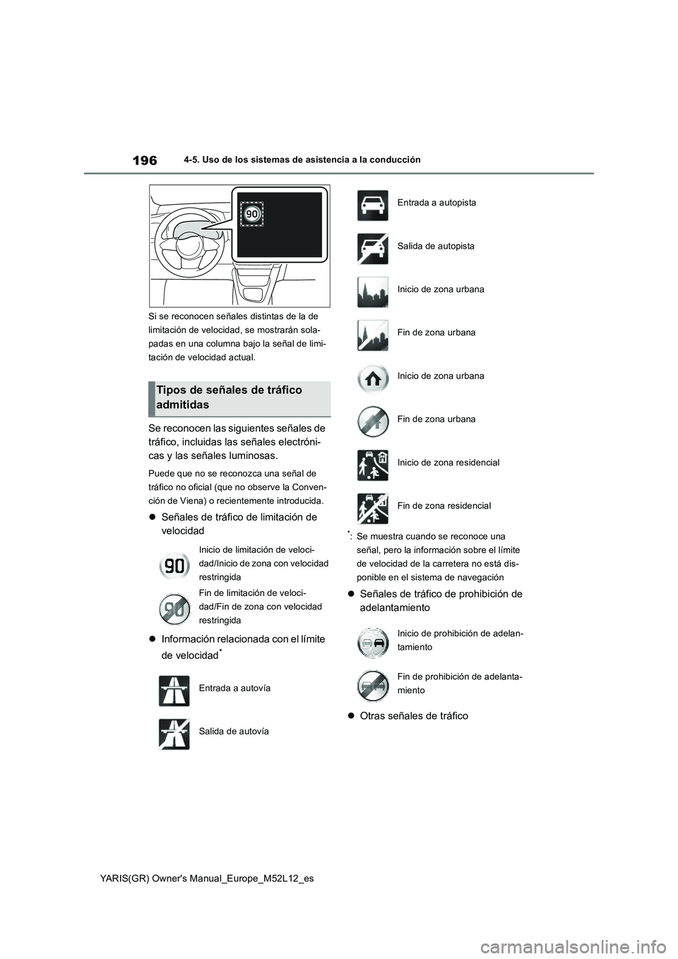 TOYOTA GR YARIS 2021  Manual del propietario (in Spanish) 196
YARIS(GR) Owners Manual_Europe_M52L12_es
4-5. Uso de los sistemas de asistencia a la conducción 
Si se reconocen señales distintas de la de  
limitación de velocidad, se mostrarán sola-
padas