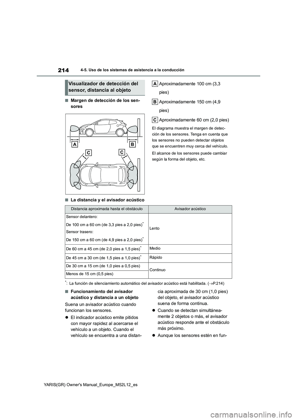 TOYOTA GR YARIS 2021  Manual del propietario (in Spanish) 214
YARIS(GR) Owners Manual_Europe_M52L12_es
4-5. Uso de los sistemas de asistencia a la conducción
■Margen de detección de los sen- 
sores 
Aproximadamente 100 cm (3,3  
pies) 
Aproximadamente 1
