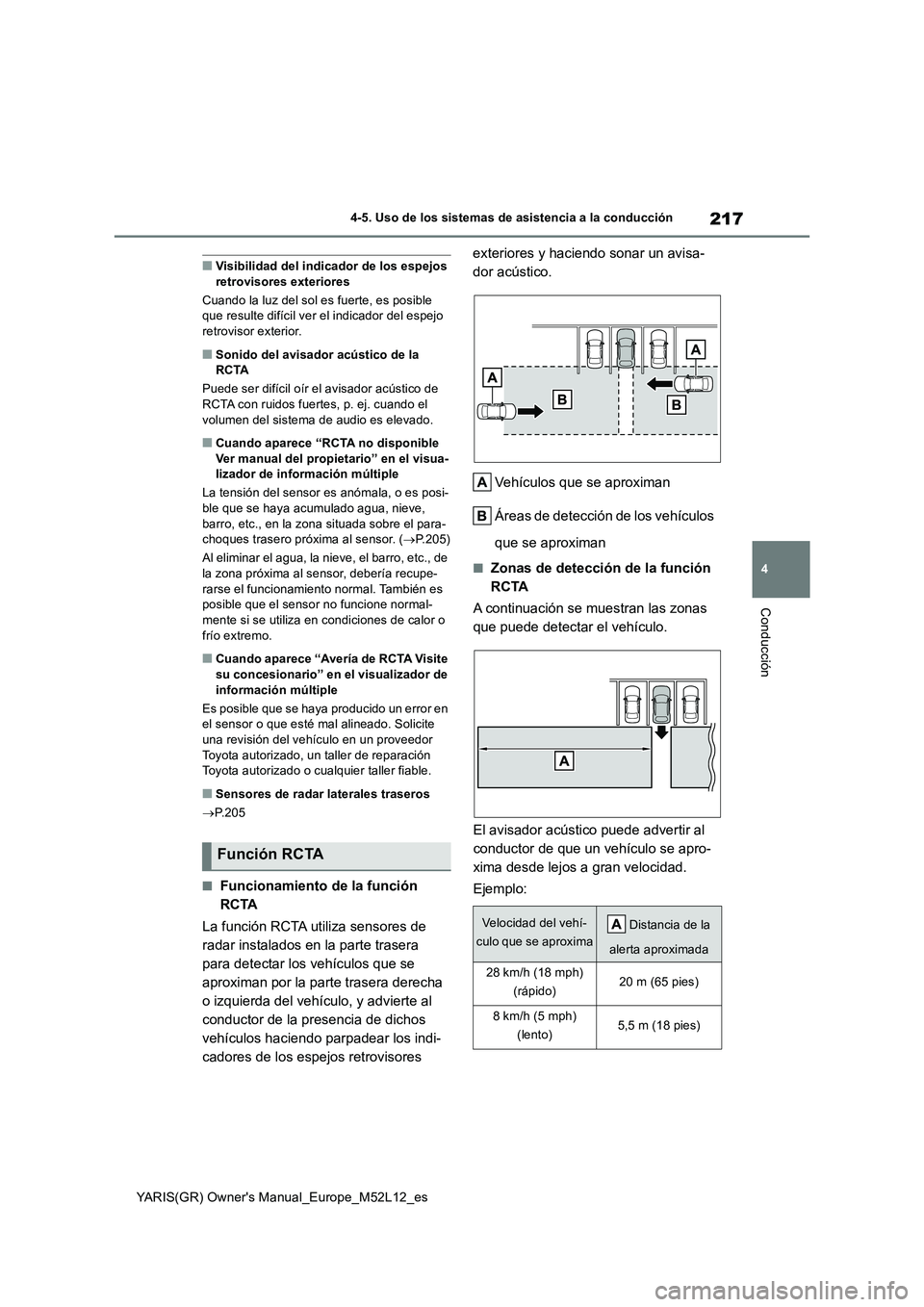 TOYOTA GR YARIS 2021  Manual del propietario (in Spanish) 217
4
YARIS(GR) Owners Manual_Europe_M52L12_es
4-5. Uso de los sistemas de asistencia a la conducción
Conducción
■Visibilidad del indicador de los espejos  retrovisores exteriores 
Cuando la luz 