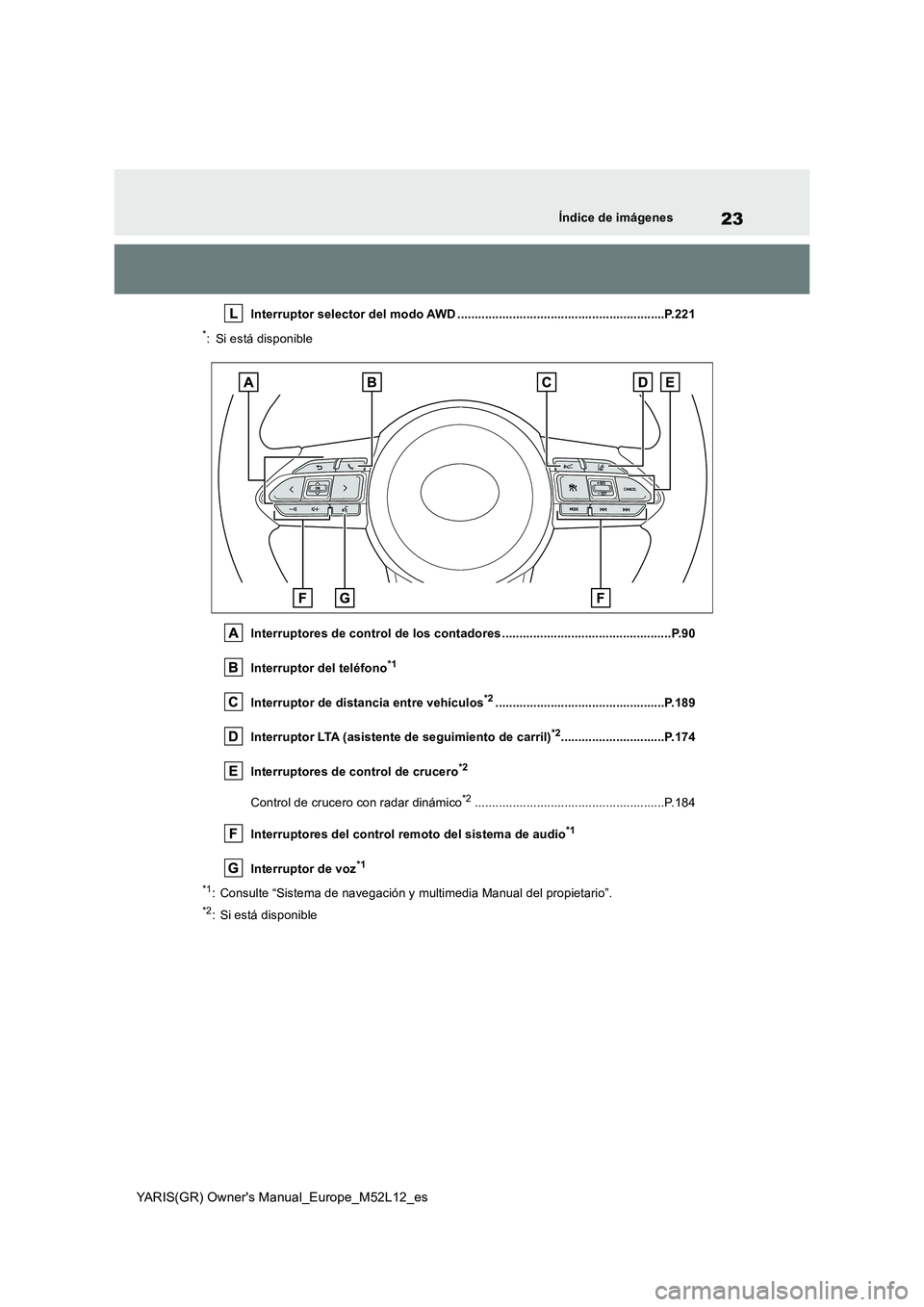 TOYOTA GR YARIS 2021 Manual del propietario (in Spanish) 23
YARIS(GR) Owners Manual_Europe_M52L12_es
Índice de imágenes
Interruptor selector del modo AWD ............................................................P.221
*: Si está disponible
Interrupto TOYOTA GR YARIS 2021 Manual del propietario (in Spanish) 23
YARIS(GR) Owners Manual_Europe_M52L12_es
Índice de imágenes
Interruptor selector del modo AWD ............................................................P.221
*: Si está disponible
Interrupto