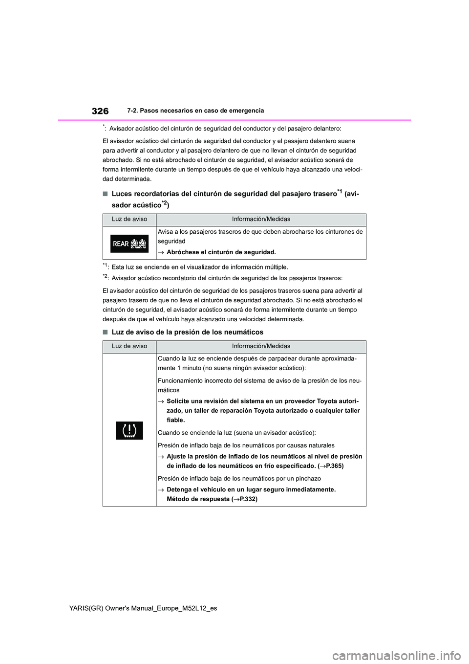 TOYOTA GR YARIS 2021 Manual del propietario (in Spanish) 326
YARIS(GR) Owners Manual_Europe_M52L12_es
7-2. Pasos necesarios en caso de emergencia
*: Avisador acústico del cinturón de seguridad del conductor y del pasajero delantero:
El avisador acústic TOYOTA GR YARIS 2021 Manual del propietario (in Spanish) 326
YARIS(GR) Owners Manual_Europe_M52L12_es
7-2. Pasos necesarios en caso de emergencia
*: Avisador acústico del cinturón de seguridad del conductor y del pasajero delantero:
El avisador acústic