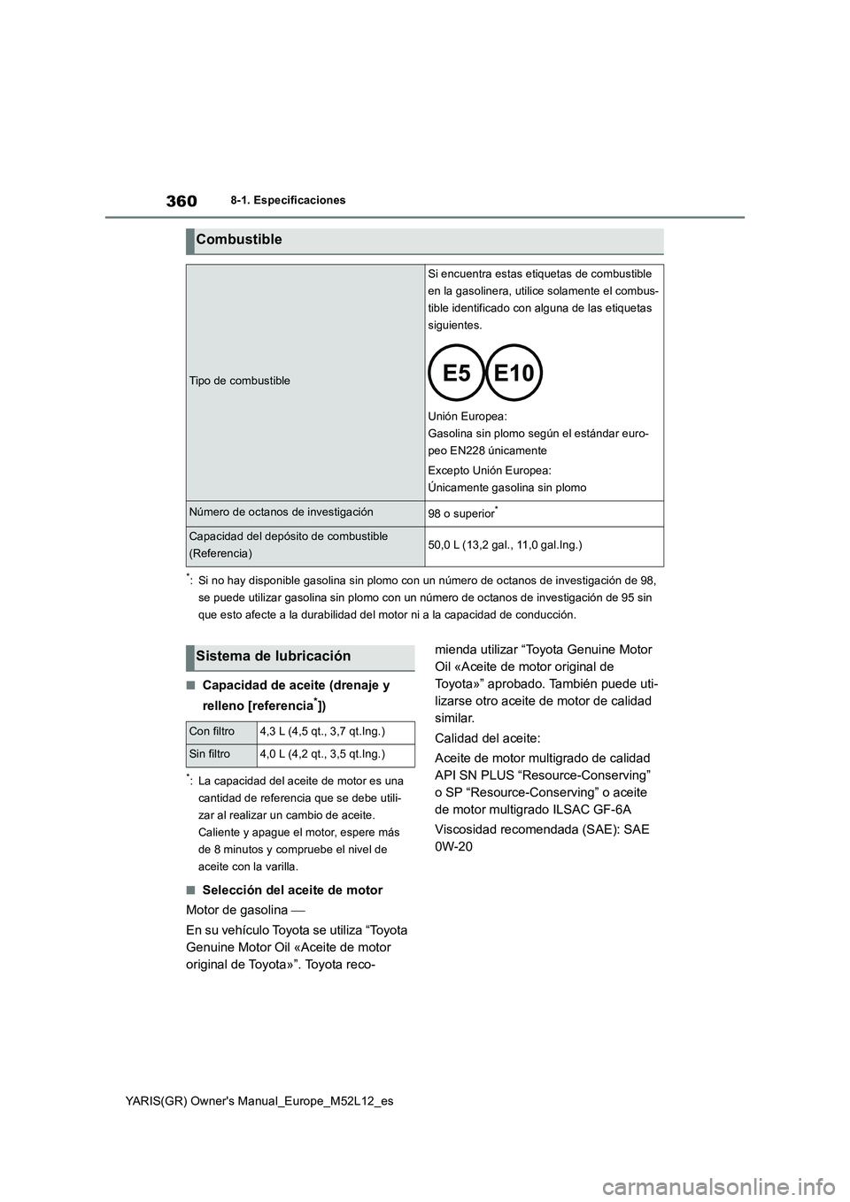 TOYOTA GR YARIS 2021  Manual del propietario (in Spanish) 360
YARIS(GR) Owners Manual_Europe_M52L12_es
8-1. Especificaciones
*: Si no hay disponible gasolina sin plomo con un número de octanos de investigación de 98,  
se puede utilizar gasolina sin plomo