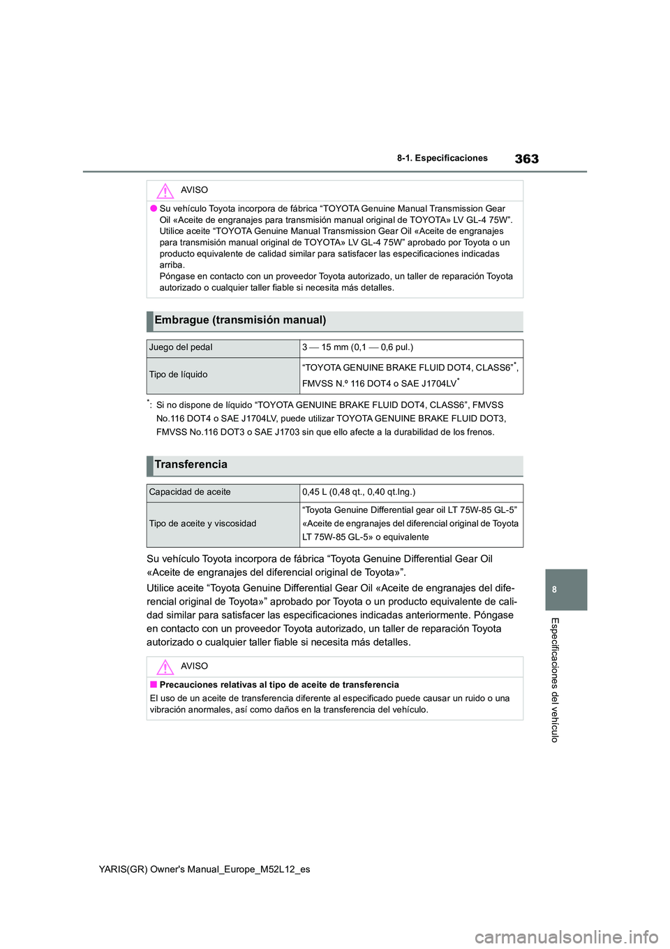 TOYOTA GR YARIS 2021  Manual del propietario (in Spanish) 363
8
YARIS(GR) Owners Manual_Europe_M52L12_es
8-1. Especificaciones
Especificaciones del vehículo
*: Si no dispone de líquido “TOYOTA GENUINE BRAKE FLUID DOT4, CLASS6”, FMVSS  
No.116 DOT4 o S