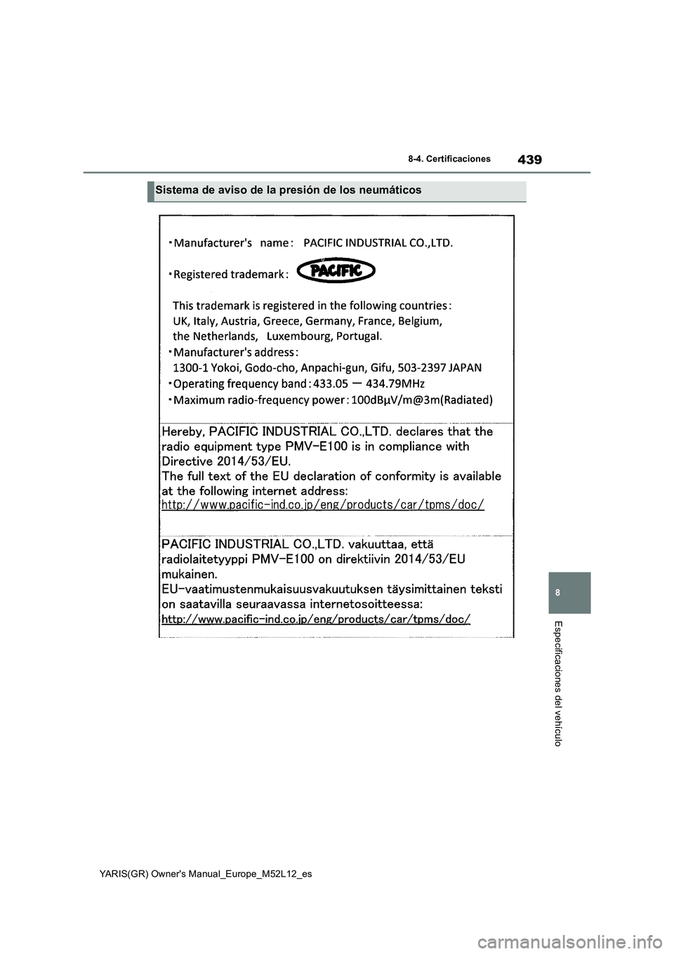 TOYOTA GR YARIS 2021 Manual del propietario (in Spanish) 439
8
YARIS(GR) Owners Manual_Europe_M52L12_es
8-4. Certificaciones
Especificaciones del vehículo
Sistema de aviso de la presión de los neumáticos TOYOTA GR YARIS 2021 Manual del propietario (in Spanish) 439
8
YARIS(GR) Owners Manual_Europe_M52L12_es
8-4. Certificaciones
Especificaciones del vehículo
Sistema de aviso de la presión de los neumáticos