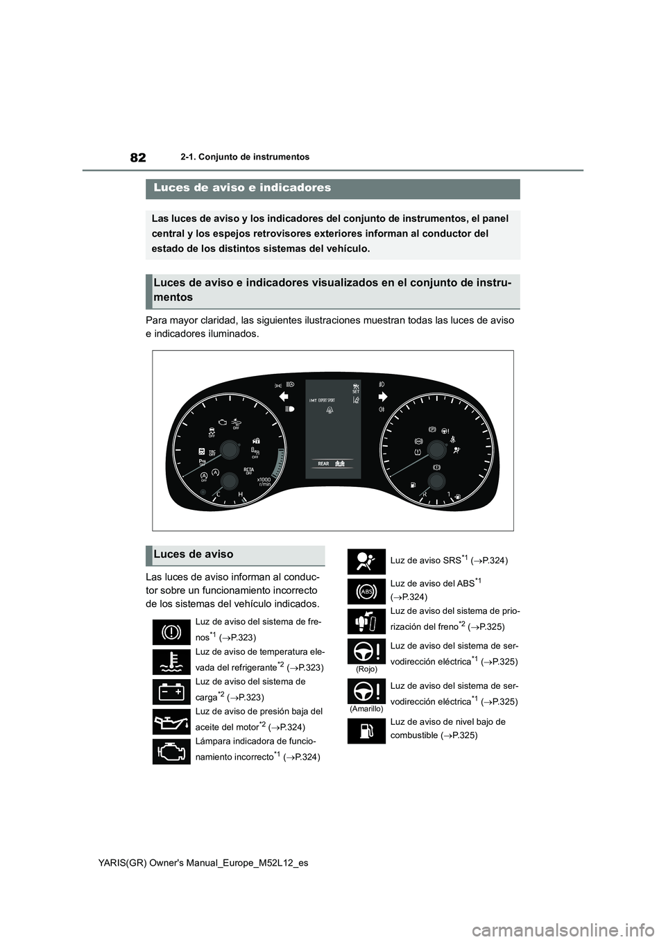 TOYOTA GR YARIS 2021  Manual del propietario (in Spanish) 82
YARIS(GR) Owners Manual_Europe_M52L12_es
2-1. Conjunto de instrumentos
2-1.Conjunto de ins trumentos
Para mayor claridad, las siguientes ilustraciones muestran todas las luces de aviso  
e indicad