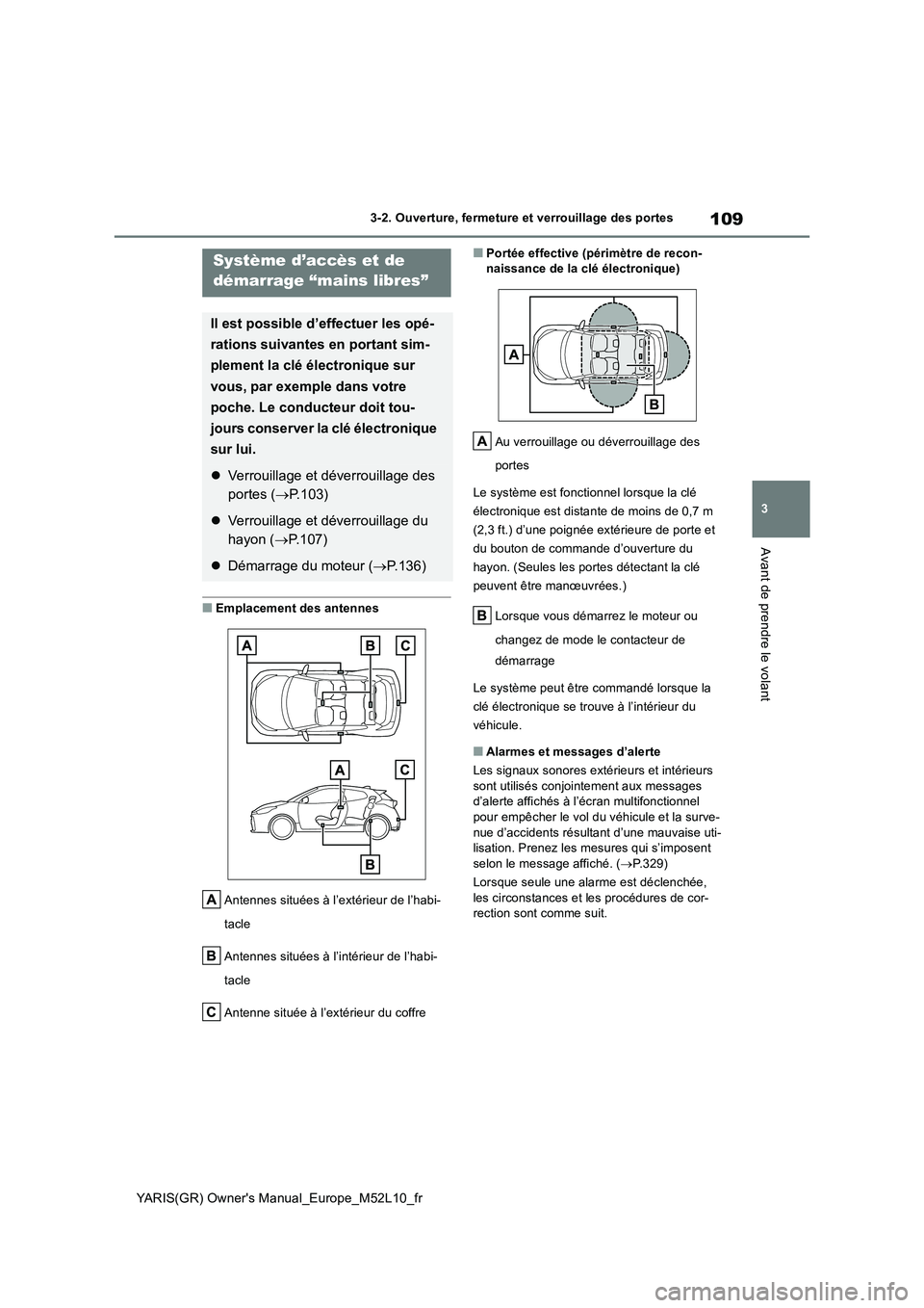 TOYOTA GR YARIS 2020 Manuel du propriétaire (in French) 109
3
YARIS(GR) Owners Manual_Europe_M52L10_fr
3-2. Ouverture, fermeture et verrouillage des portes
Avant de prendre le volant
■Emplacement des antennes
Antennes situées à l’extérieur de l’ TOYOTA GR YARIS 2020 Manuel du propriétaire (in French) 109
3
YARIS(GR) Owners Manual_Europe_M52L10_fr
3-2. Ouverture, fermeture et verrouillage des portes
Avant de prendre le volant
■Emplacement des antennes
Antennes situées à l’extérieur de l’