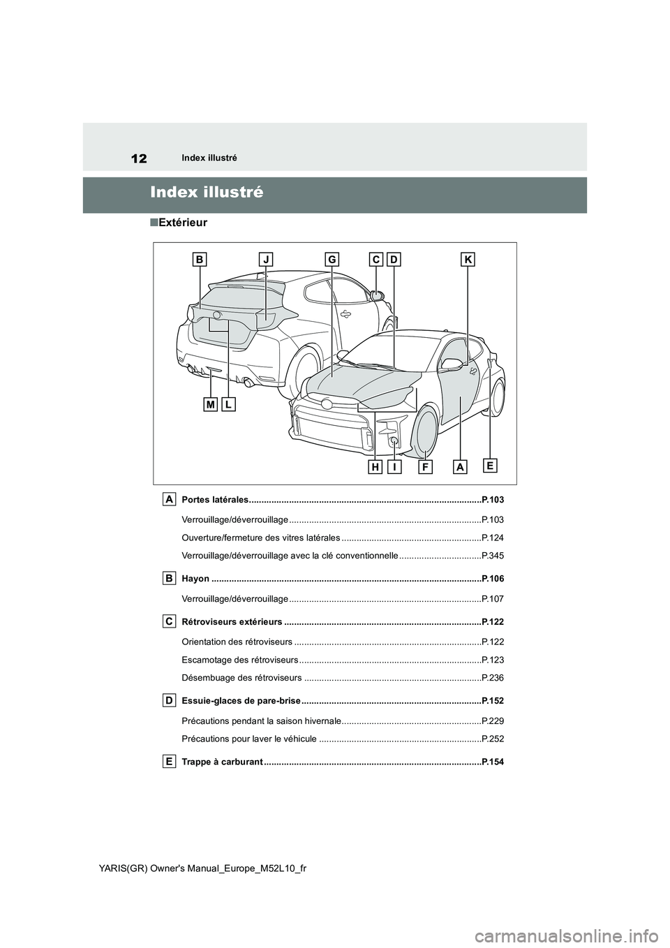 TOYOTA GR YARIS 2021  Manuel du propriétaire (in French) 12
YARIS(GR) Owners Manual_Europe_M52L10_fr
Index illustré
Index illustré
■Extérieur
Portes latérales............................................................................................