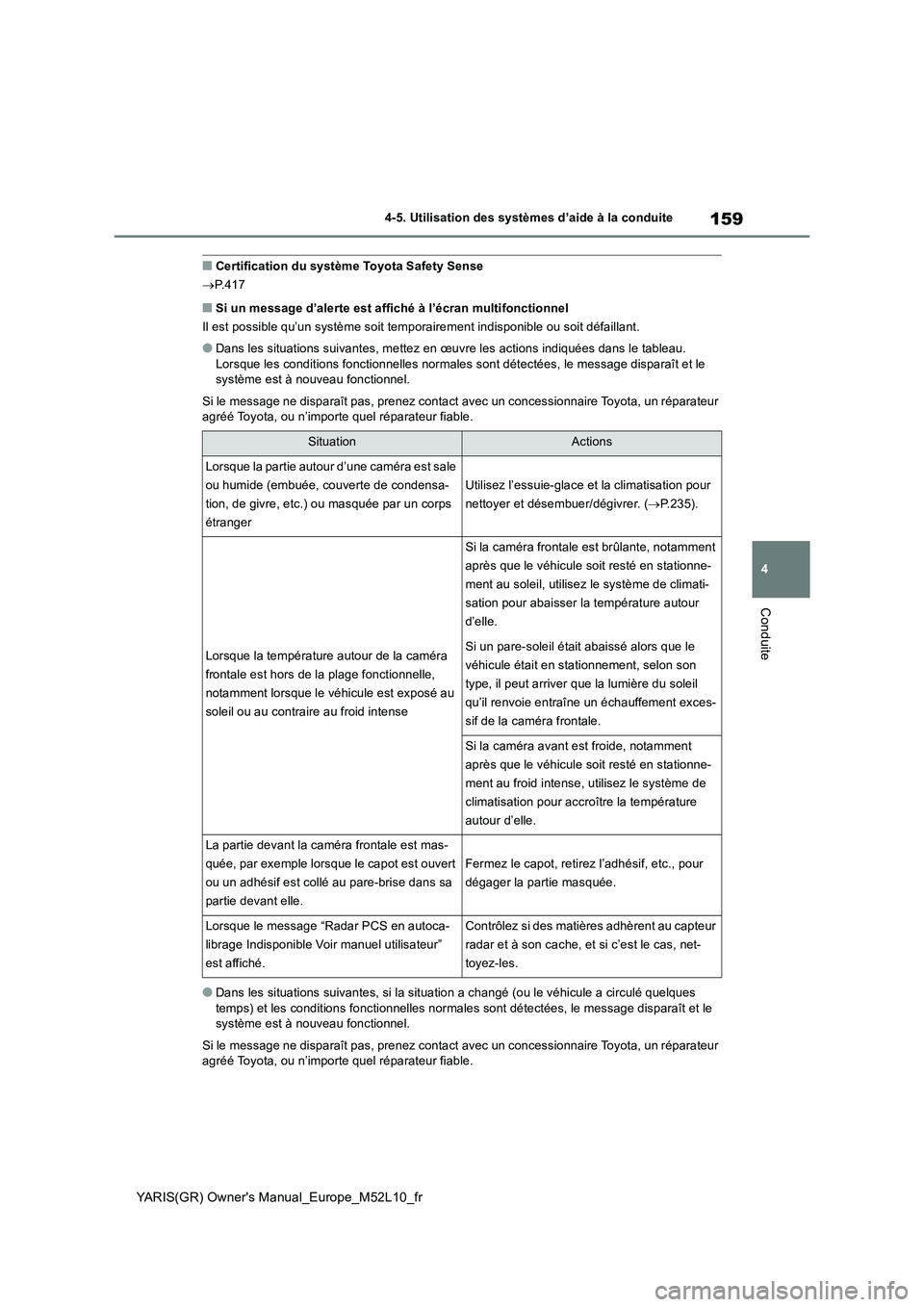 TOYOTA GR YARIS 2020 Manuel du propriétaire (in French) 159
4
YARIS(GR) Owners Manual_Europe_M52L10_fr
4-5. Utilisation des systèmes d’aide à la conduite
Conduite
■Certification du système Toyota Safety Sense
→ P.417
■Si un message d’alerte TOYOTA GR YARIS 2020 Manuel du propriétaire (in French) 159
4
YARIS(GR) Owners Manual_Europe_M52L10_fr
4-5. Utilisation des systèmes d’aide à la conduite
Conduite
■Certification du système Toyota Safety Sense
→ P.417
■Si un message d’alerte