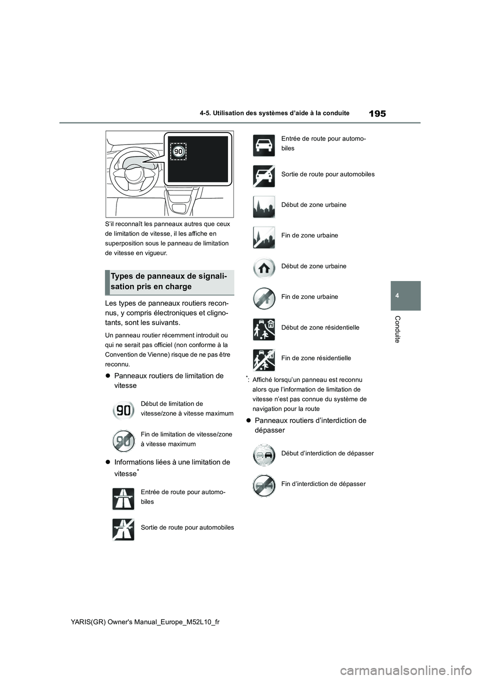 TOYOTA GR YARIS 2020 Manuel du propriétaire (in French) 195
4
YARIS(GR) Owners Manual_Europe_M52L10_fr
4-5. Utilisation des systèmes d’aide à la conduite
Conduite
S’il reconnaît les panneaux autres que ceux
de limitation de vitesse, il les affich TOYOTA GR YARIS 2020 Manuel du propriétaire (in French) 195
4
YARIS(GR) Owners Manual_Europe_M52L10_fr
4-5. Utilisation des systèmes d’aide à la conduite
Conduite
S’il reconnaît les panneaux autres que ceux
de limitation de vitesse, il les affich