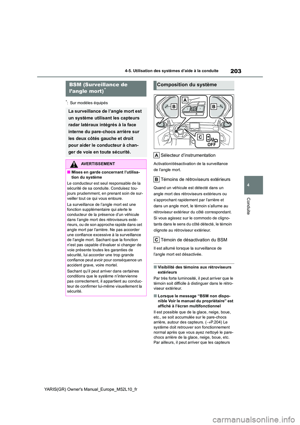 TOYOTA GR YARIS 2020  Manuel du propriétaire (in French) 203
4
YARIS(GR) Owners Manual_Europe_M52L10_fr
4-5. Utilisation des systèmes d’aide à la conduite
Conduite
*: Sur modèles équipés
Sélecteur d’instrumentation
Activation/désactivation de la