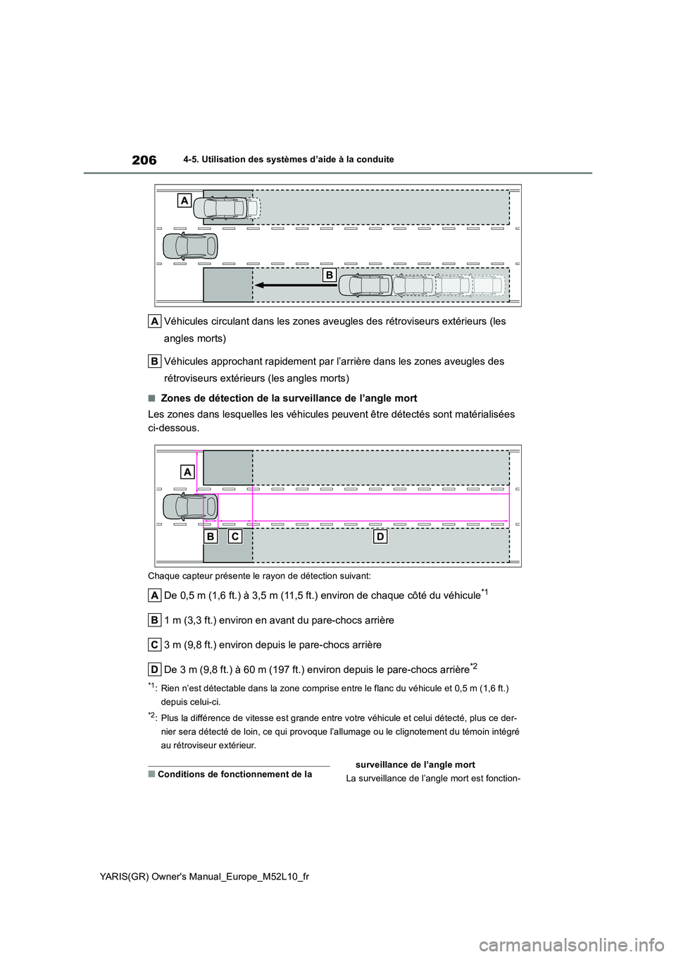 TOYOTA GR YARIS 2020  Manuel du propriétaire (in French) 206
YARIS(GR) Owners Manual_Europe_M52L10_fr
4-5. Utilisation des systèmes d’aide à la conduite
Véhicules circulant dans les zones aveugles des rétroviseurs extérieurs (les  
angles morts) 
V