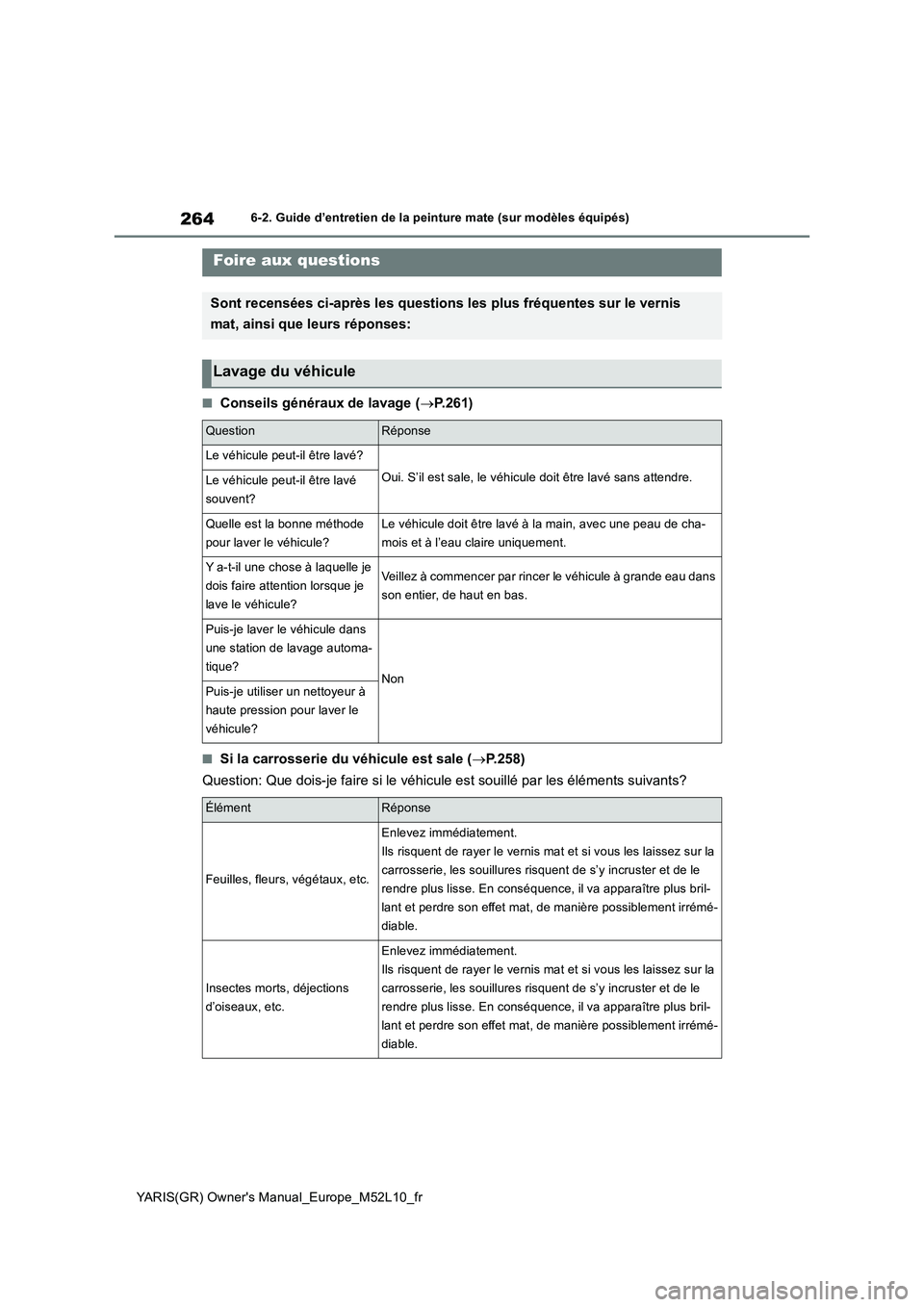 TOYOTA GR YARIS 2020 Manuel du propriétaire (in French) 264
YARIS(GR) Owners Manual_Europe_M52L10_fr
6-2. Guide d’entretien de la peinture mate (sur modèles équipés)
■Conseils généraux de lavage (→P.261)
■Si la carrosserie du véhicule est sa TOYOTA GR YARIS 2020 Manuel du propriétaire (in French) 264
YARIS(GR) Owners Manual_Europe_M52L10_fr
6-2. Guide d’entretien de la peinture mate (sur modèles équipés)
■Conseils généraux de lavage (→P.261)
■Si la carrosserie du véhicule est sa