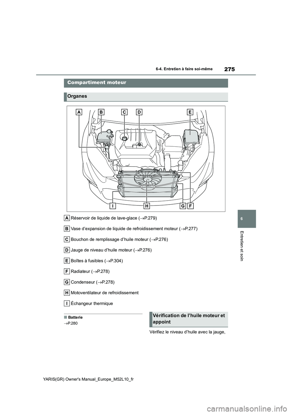 TOYOTA GR YARIS 2020 Manuel du propriétaire (in French) 275
6
YARIS(GR) Owners Manual_Europe_M52L10_fr
6-4. Entretien à faire soi-même
Entretien et soin
Réservoir de liquide de lave-glace (→P.279)
Vase d’expansion de liquide de refroidissement mot TOYOTA GR YARIS 2020 Manuel du propriétaire (in French) 275
6
YARIS(GR) Owners Manual_Europe_M52L10_fr
6-4. Entretien à faire soi-même
Entretien et soin
Réservoir de liquide de lave-glace (→P.279)
Vase d’expansion de liquide de refroidissement mot