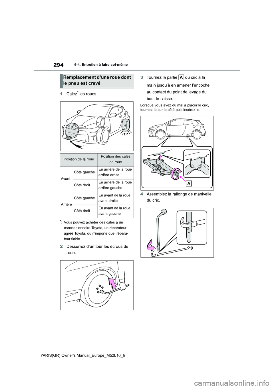 TOYOTA GR YARIS 2020  Manuel du propriétaire (in French) 294
YARIS(GR) Owners Manual_Europe_M52L10_fr
6-4. Entretien à faire soi-même
1Calez* les roues.
*: Vous pouvez acheter des cales à un  
concessionnaire Toyota, un réparateur 
agréé Toyota, ou n