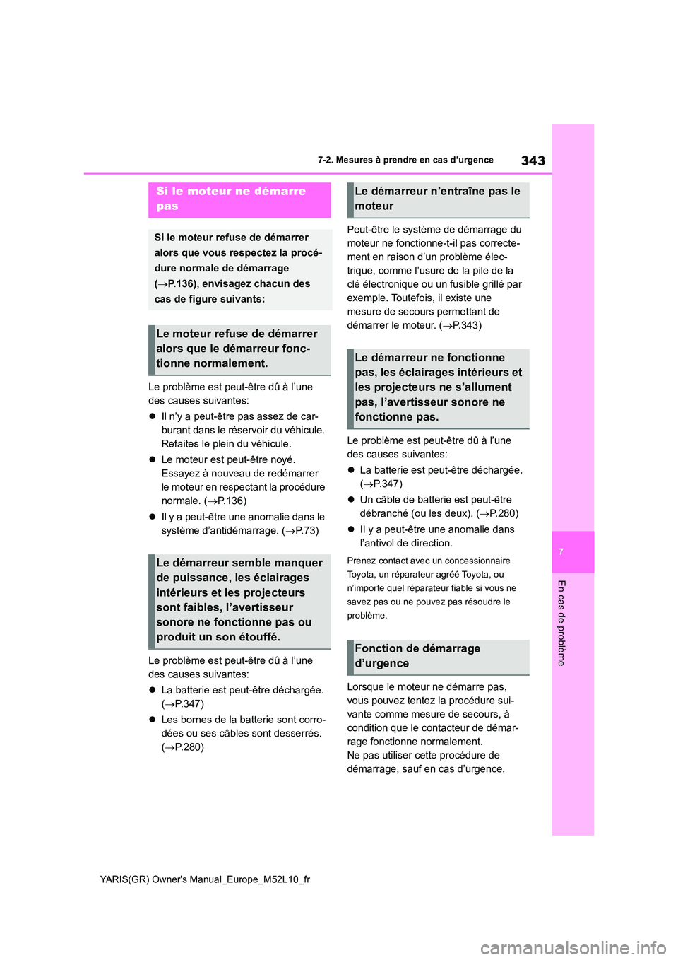 TOYOTA GR YARIS 2020  Manuel du propriétaire (in French) 343
7
YARIS(GR) Owners Manual_Europe_M52L10_fr
7-2. Mesures à prendre en cas d’urgence
En cas de problème
Le problème est peut-être dû à l’une  
des causes suivantes: 
�z Il n’y a peut-ê