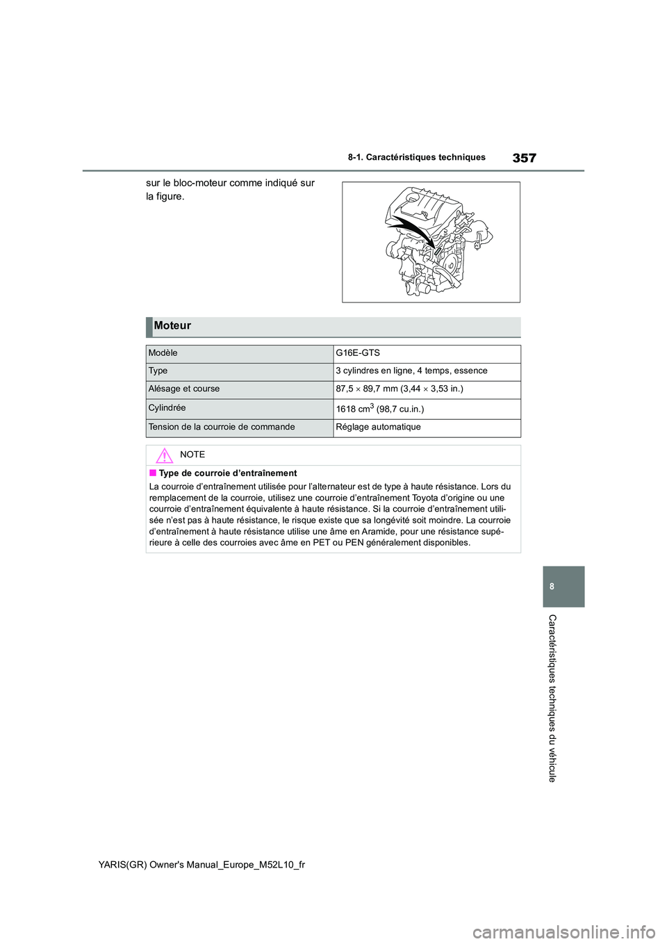 TOYOTA GR YARIS 2020 Manuel du propriétaire (in French) 357
8
YARIS(GR) Owners Manual_Europe_M52L10_fr
8-1. Caractéristiques techniques
Caractéristiques techniques du véhicule
sur le bloc-moteur comme indiqué sur
la figure.
Moteur
ModèleG16E-GTS
Ty TOYOTA GR YARIS 2020 Manuel du propriétaire (in French) 357
8
YARIS(GR) Owners Manual_Europe_M52L10_fr
8-1. Caractéristiques techniques
Caractéristiques techniques du véhicule
sur le bloc-moteur comme indiqué sur
la figure.
Moteur
ModèleG16E-GTS
Ty