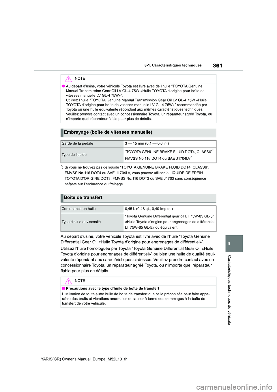 TOYOTA GR YARIS 2020 Manuel du propriétaire (in French) 361
8
YARIS(GR) Owners Manual_Europe_M52L10_fr
8-1. Caractéristiques techniques
Caractéristiques techniques du véhicule
*: Si vous ne trouvez pas de liquide “TOYOTA GENUINE BRAKE FLUID DOT4, CLA TOYOTA GR YARIS 2020 Manuel du propriétaire (in French) 361
8
YARIS(GR) Owners Manual_Europe_M52L10_fr
8-1. Caractéristiques techniques
Caractéristiques techniques du véhicule
*: Si vous ne trouvez pas de liquide “TOYOTA GENUINE BRAKE FLUID DOT4, CLA