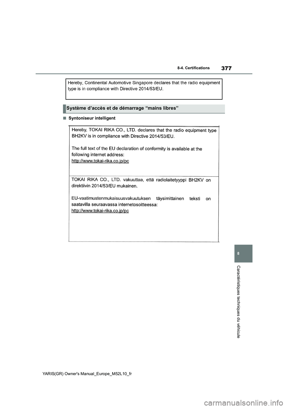 TOYOTA GR YARIS 2020 Manuel du propriétaire (in French) 377
8
YARIS(GR) Owners Manual_Europe_M52L10_fr
8-4. Certifications
Caractéristiques techniques du véhicule
■Syntoniseur intelligent
Système d’accès et de démarrage “mains libres” TOYOTA GR YARIS 2020 Manuel du propriétaire (in French) 377
8
YARIS(GR) Owners Manual_Europe_M52L10_fr
8-4. Certifications
Caractéristiques techniques du véhicule
■Syntoniseur intelligent
Système d’accès et de démarrage “mains libres”