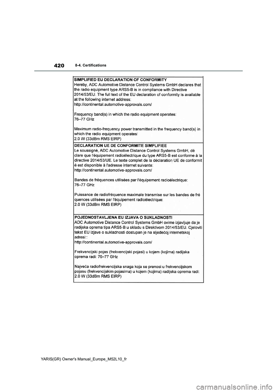 TOYOTA GR YARIS 2020 Manuel du propriétaire (in French) 420
YARIS(GR) Owners Manual_Europe_M52L10_fr
8-4. Certifications TOYOTA GR YARIS 2020 Manuel du propriétaire (in French) 420
YARIS(GR) Owners Manual_Europe_M52L10_fr
8-4. Certifications