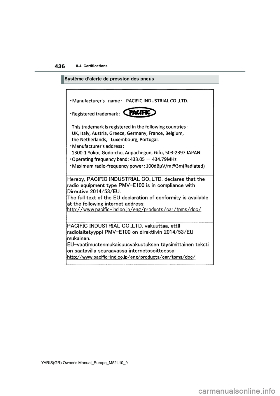 TOYOTA GR YARIS 2020 Manuel du propriétaire (in French) 436
YARIS(GR) Owners Manual_Europe_M52L10_fr
8-4. Certifications
Système d’alerte de pression des pneus TOYOTA GR YARIS 2020 Manuel du propriétaire (in French) 436
YARIS(GR) Owners Manual_Europe_M52L10_fr
8-4. Certifications
Système d’alerte de pression des pneus